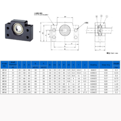 gối đỡ vitme bk.bf