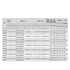 bản vẽ thanh trượt vuông